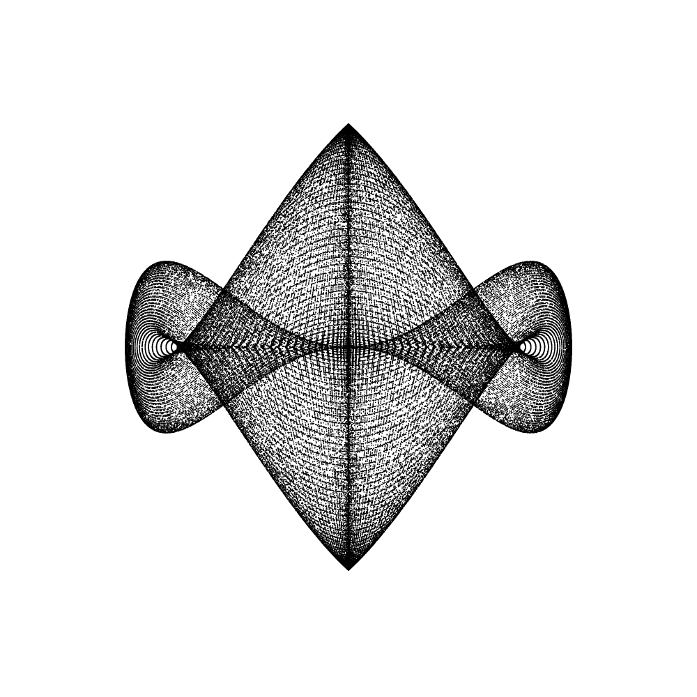 Para Metric #2 static token preview