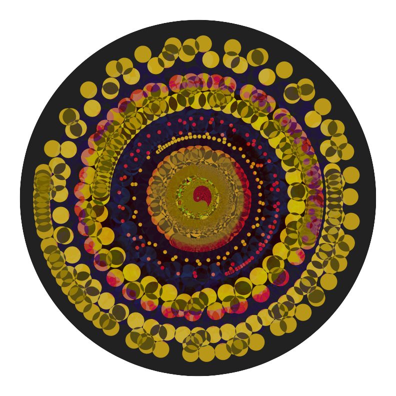 Spin Painting #5 static token preview