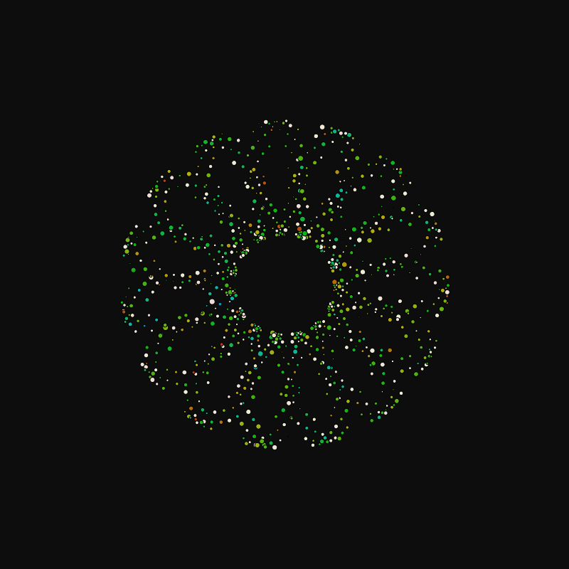 rotating particles #2 static token preview