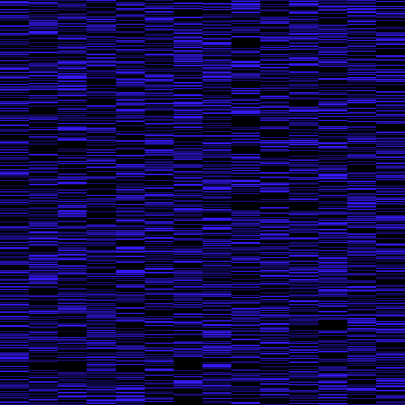 Micro Data Pattern #18 static token preview
