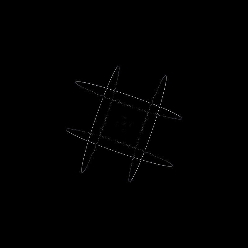 Rotate Max #N #106 static token preview