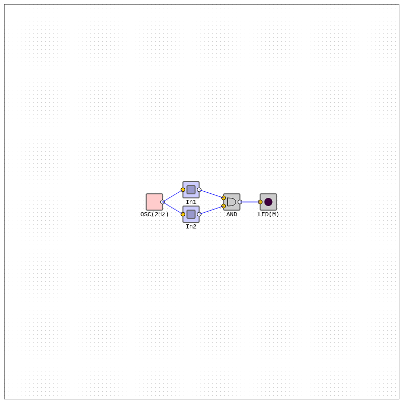 Logic Gates AND - NAND #5 static token preview