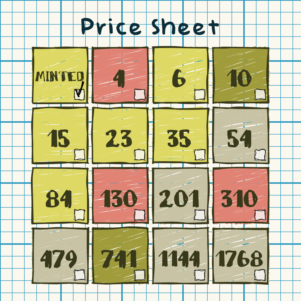 (Un)priced #22 static token preview