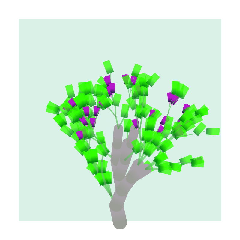 Some generative trees #18 static token preview