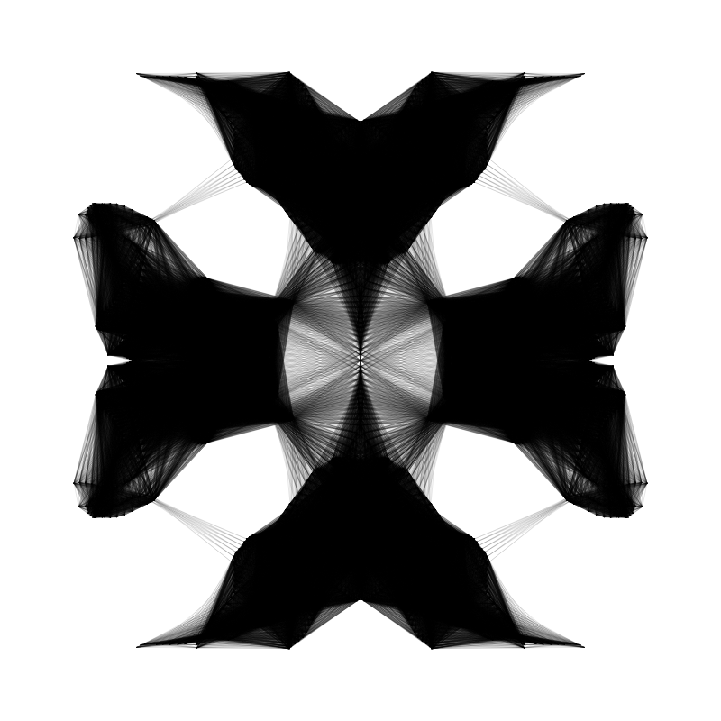 Rorschach #5 static token preview