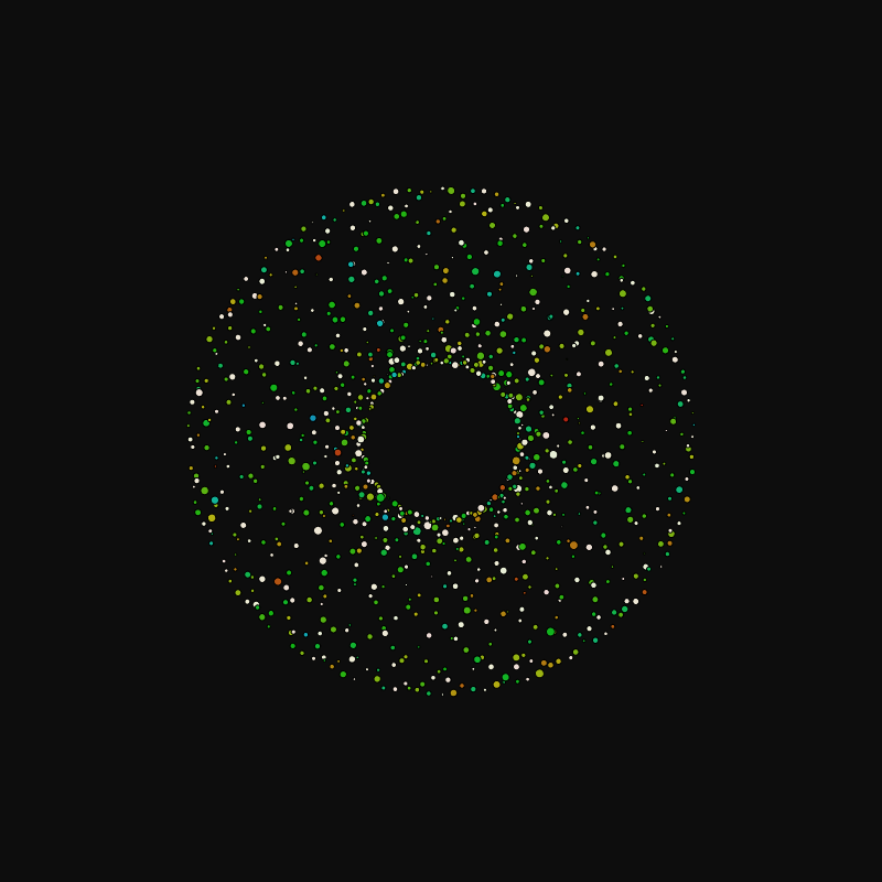 rotating particles #66 static token preview