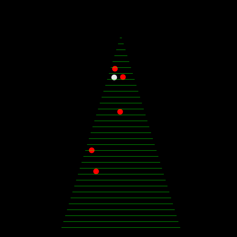 Christmas Tree #17 static token preview