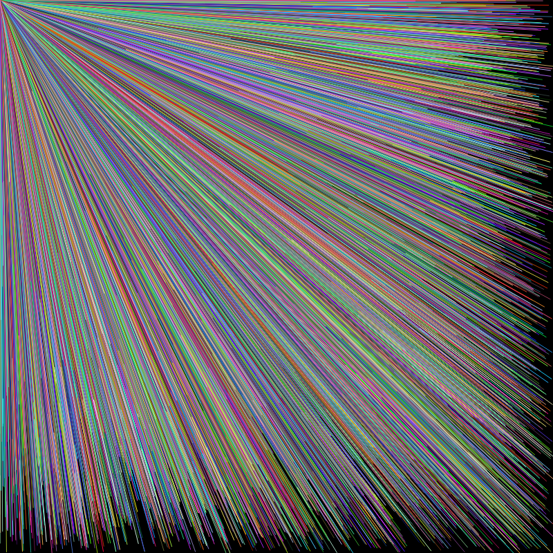 Colorful Lines #20 static token preview
