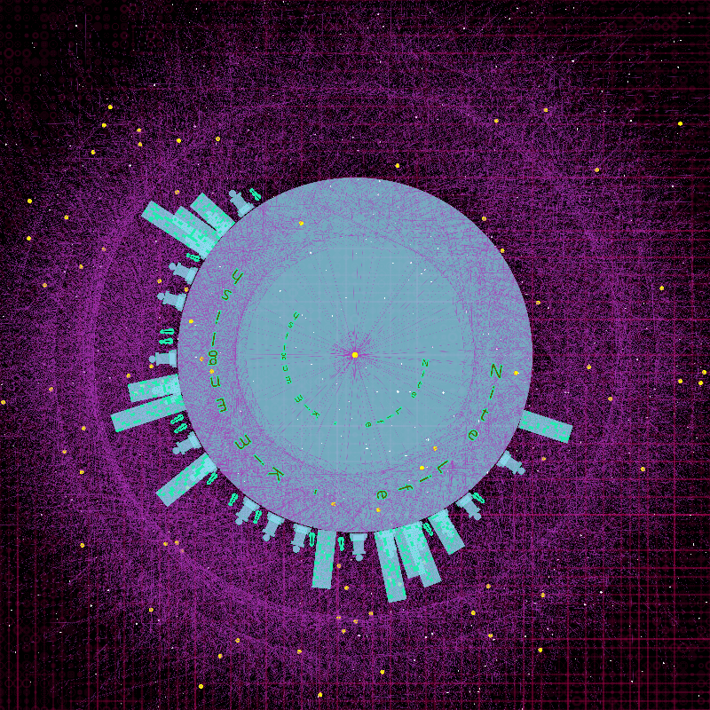 House music planet #12 static token preview