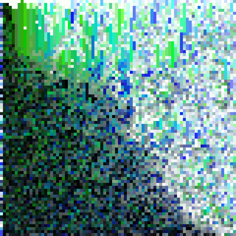 order_Image.output #3 static token preview