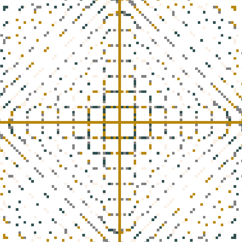 Division Resolution Quilting Drama #6 static token preview