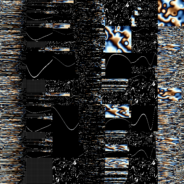 g̸ľ̵̜i̴d̸i̸ǹ̶͎g̶n̵͐o̷i̶͠s̶̽ē̵ #22 static token preview
