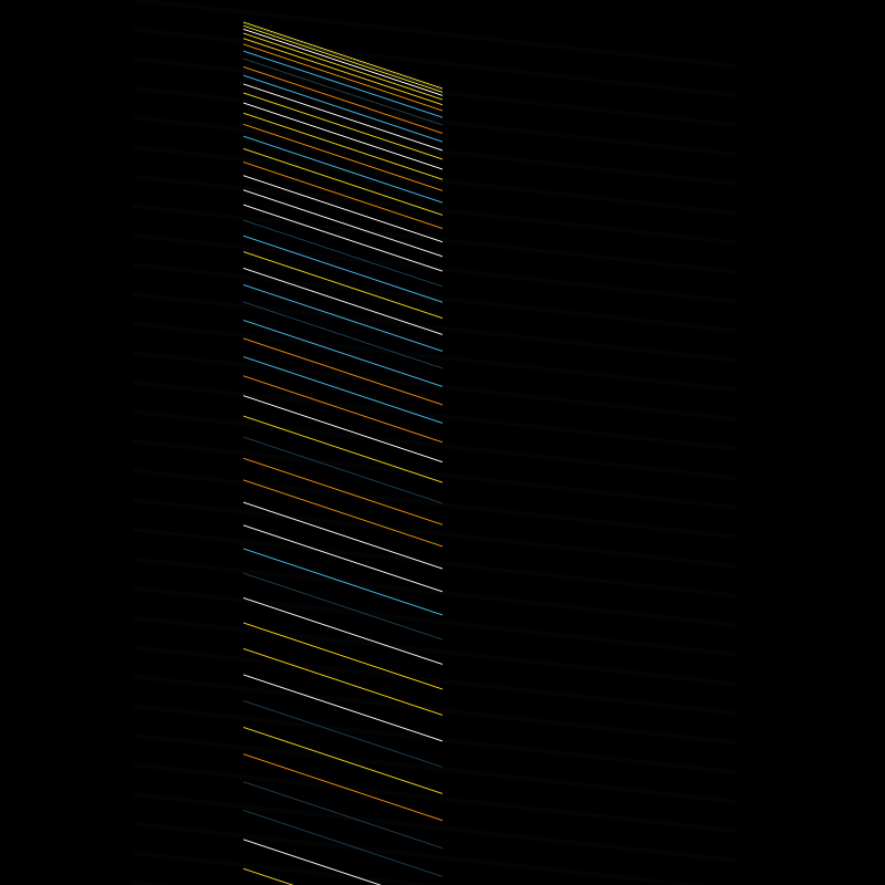 Broken Strobe #224 static token preview