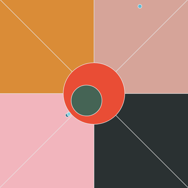 The Orbit of an S.O.S #12 static token preview