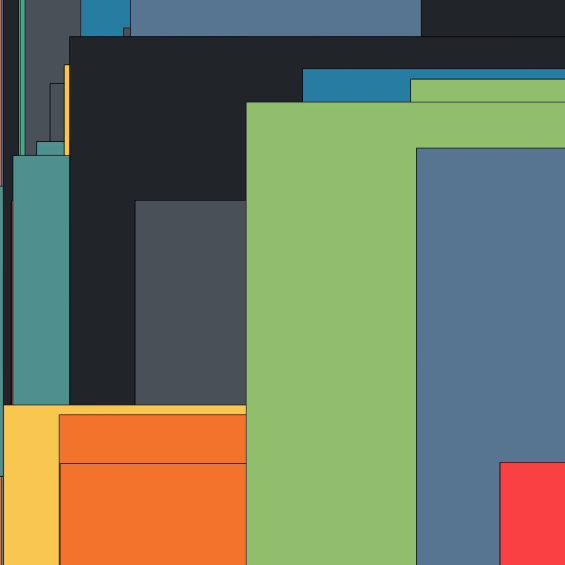 Noise Layers - Magnified Pixels #1 static token preview