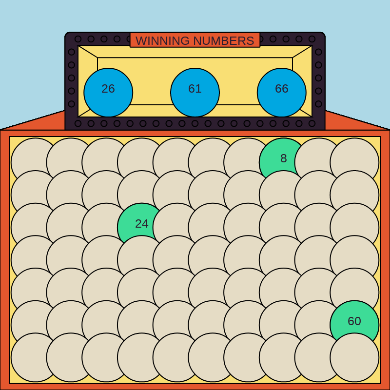 NFT Millions Lotto (01) #5 static token preview