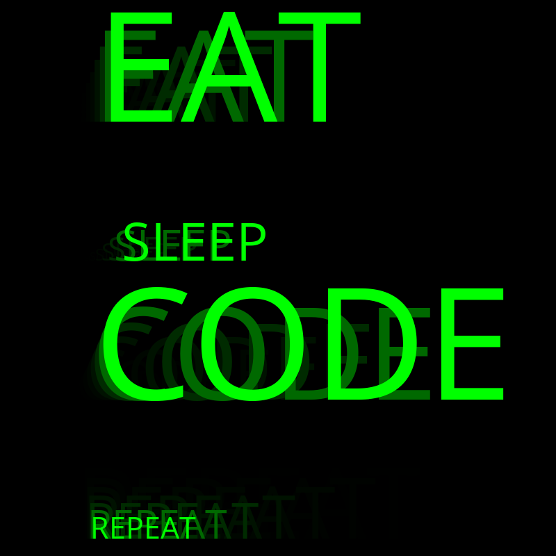 Eat Sleep Code Repeat #12 static token preview