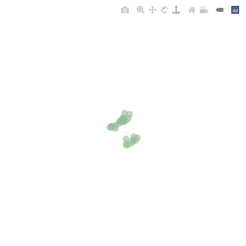 Generative Charts #02 #219 static token preview