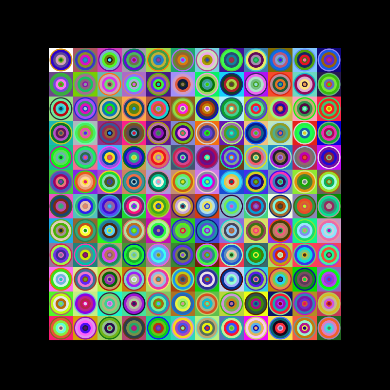 Bulls Eye #10 static token preview