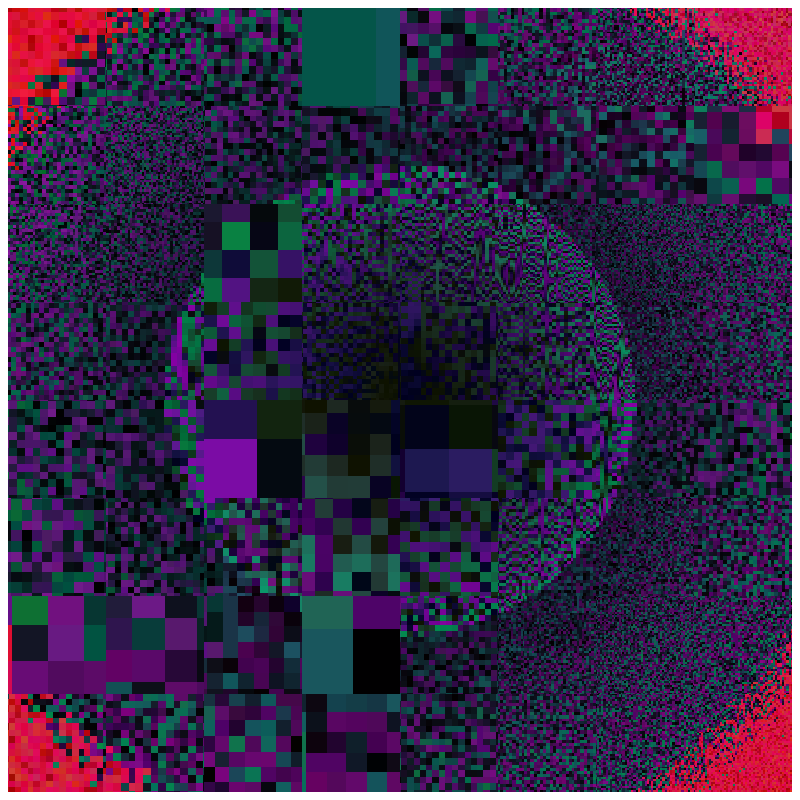 Sinister Planet Pixelated #20 static token preview
