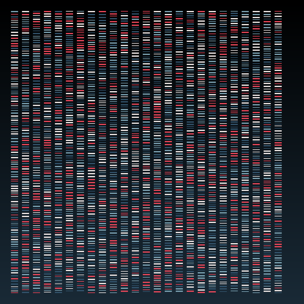 Deoxyribonucleic Acid Sequence | BDC #12 static token preview