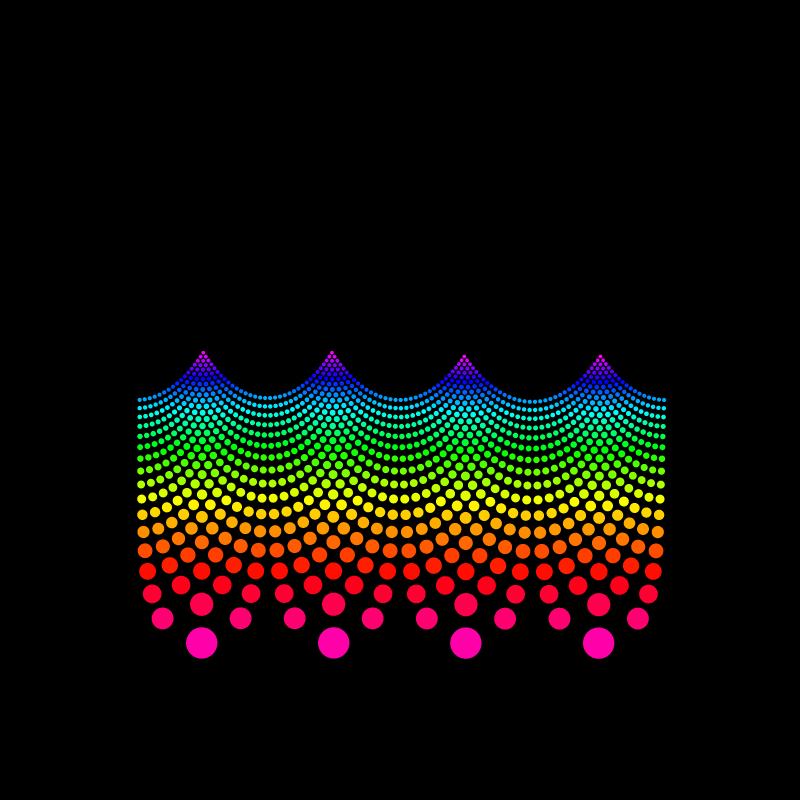 Dancing Dots #4 static token preview