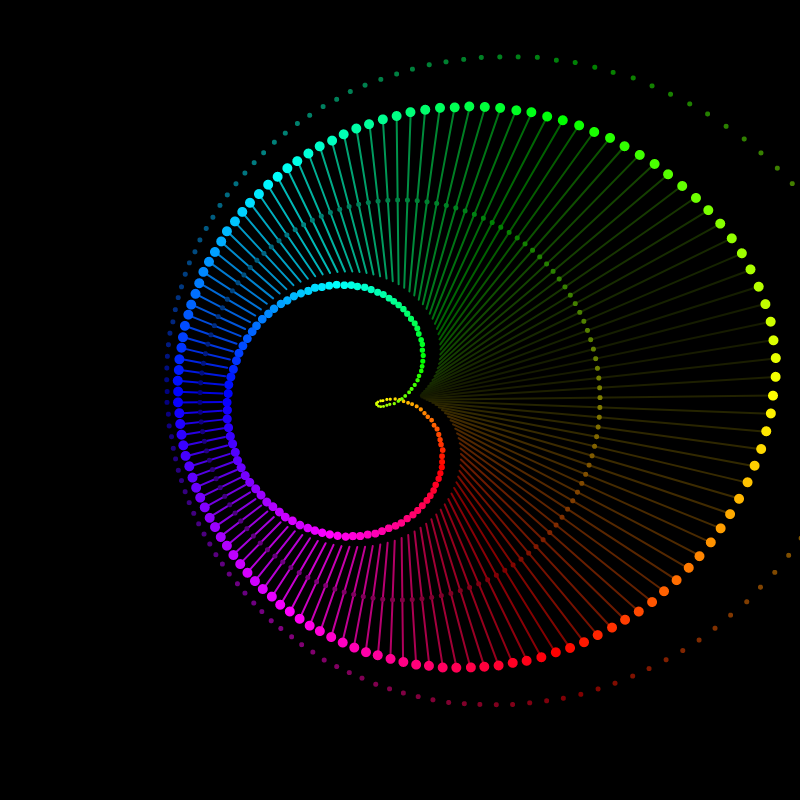 Rainbow_Glitch~@1 #4 static token preview