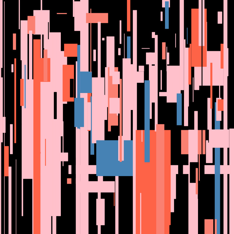 Automatic Abstraction 2 #15 static token preview