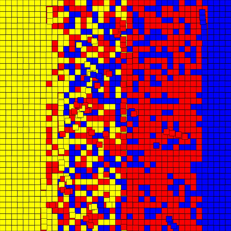 Sorting the block-chain #12 static token preview