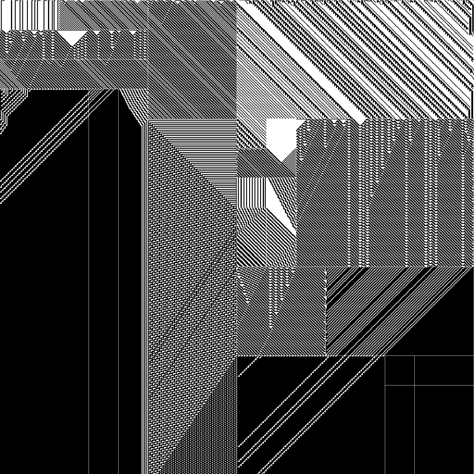 RULES (for Elementary Cellular Automata) #11 static token preview