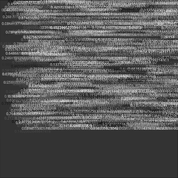 Painting by Random Numbers #2 static token preview