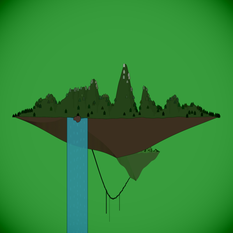 Flying Islands #16 static token preview