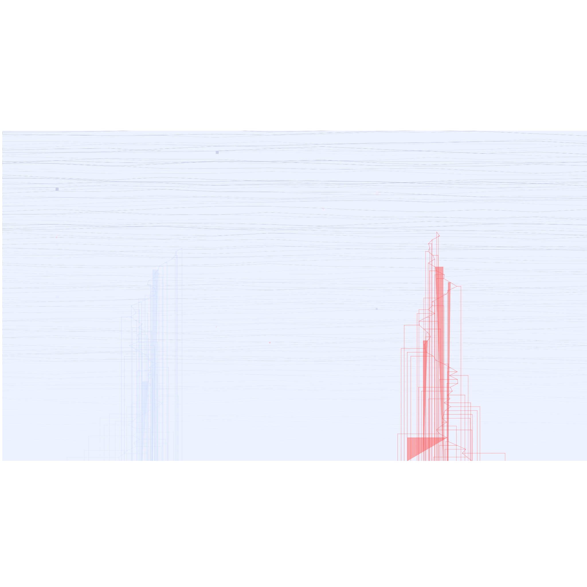 Noicities #2 static token preview