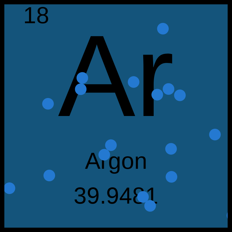 Periodic Table #11 static token preview