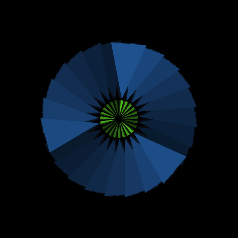 KansasCash Pinwheel! #355 static token preview