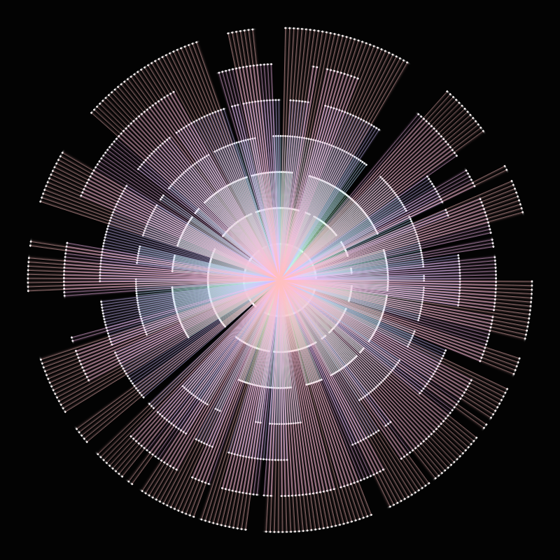 StellarMutation #12 static token preview