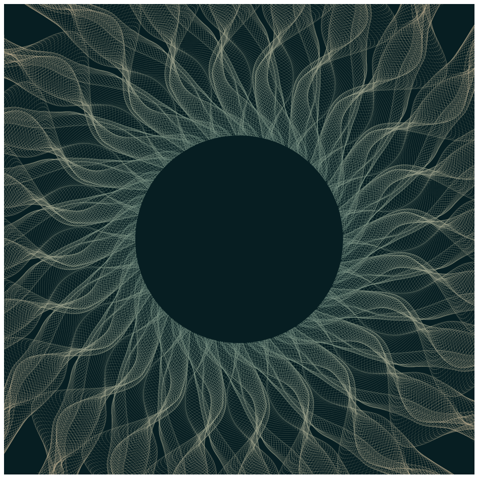 Gravitational Noise #200 static token preview