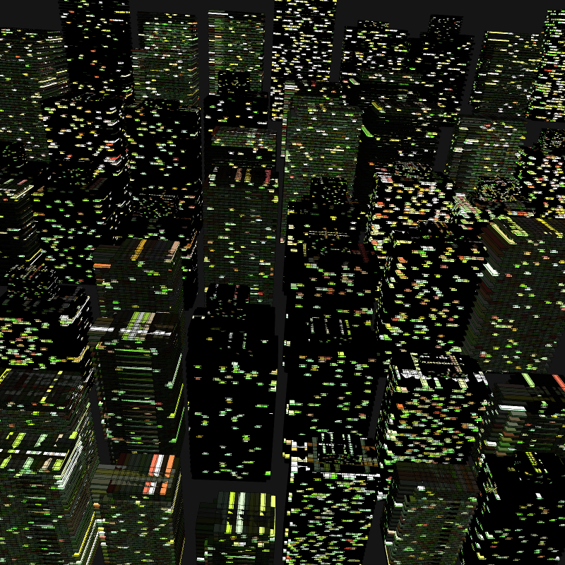 Night city glow #10 static token preview