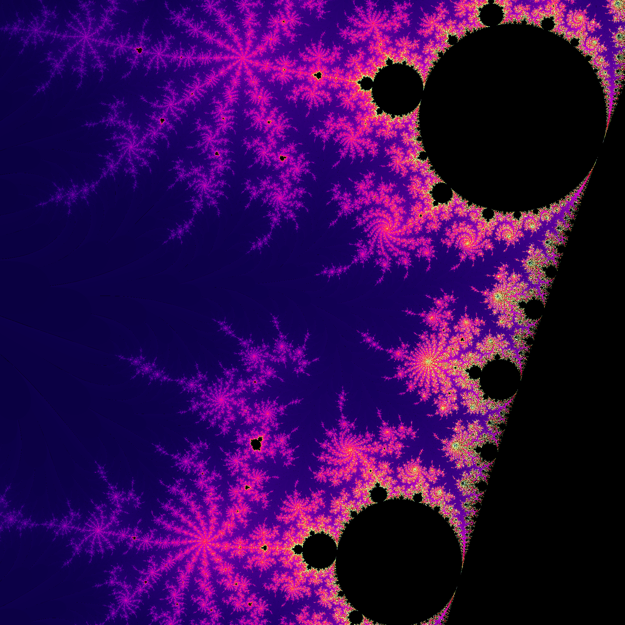 Mandelbrot search #7 static token preview