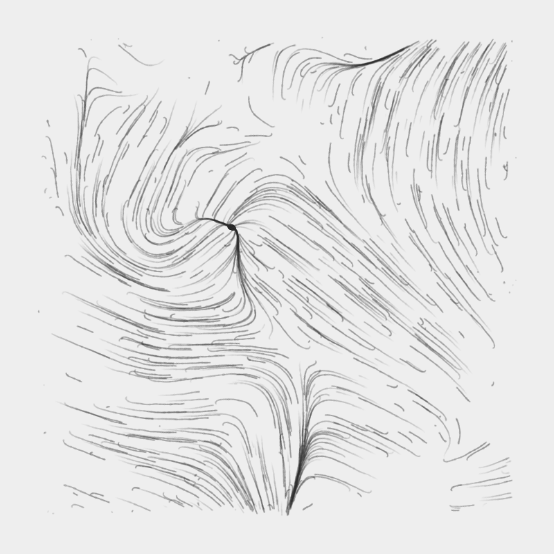 Gestures #9 static token preview