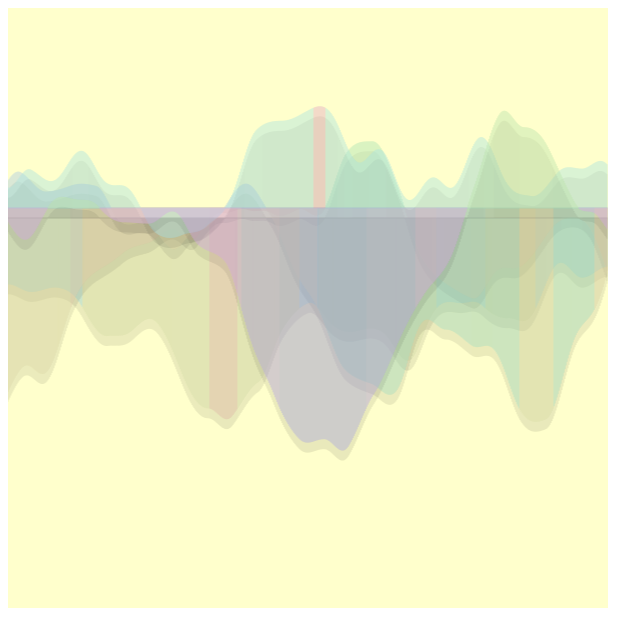 Dance of colored waves #1 static token preview