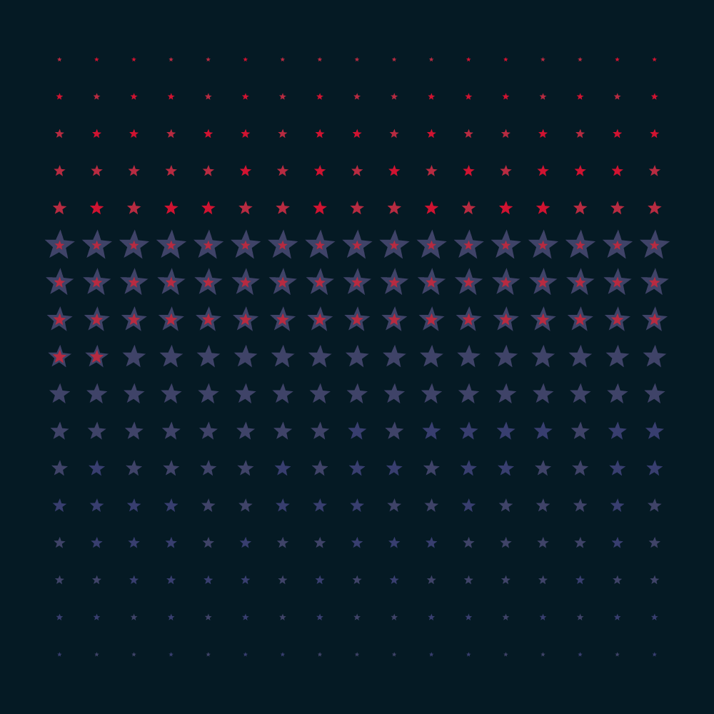 REPs #15 static token preview