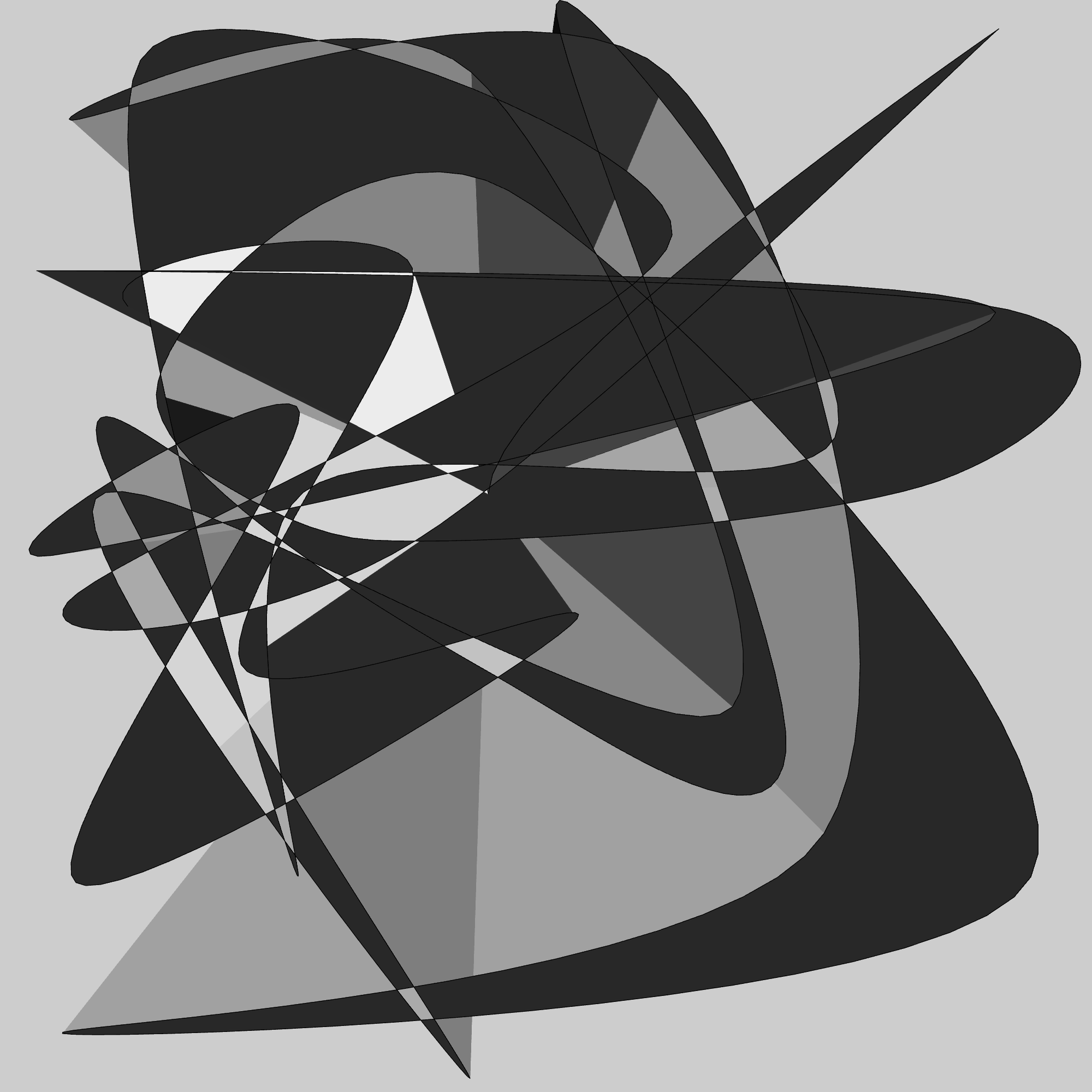 Dance and Swirl #10 static token preview