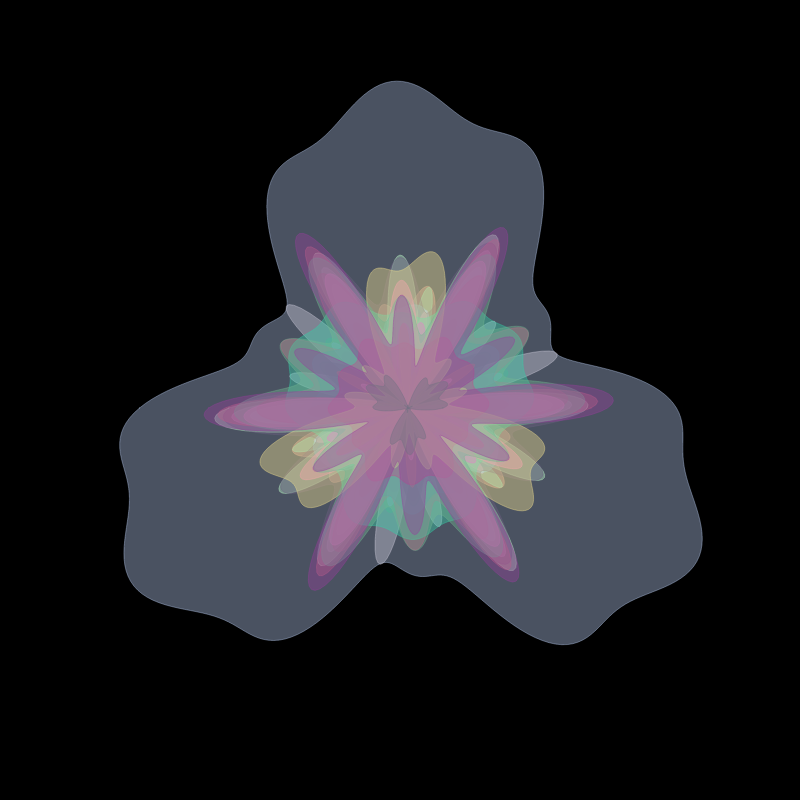 Blooming Flowers #4 static token preview