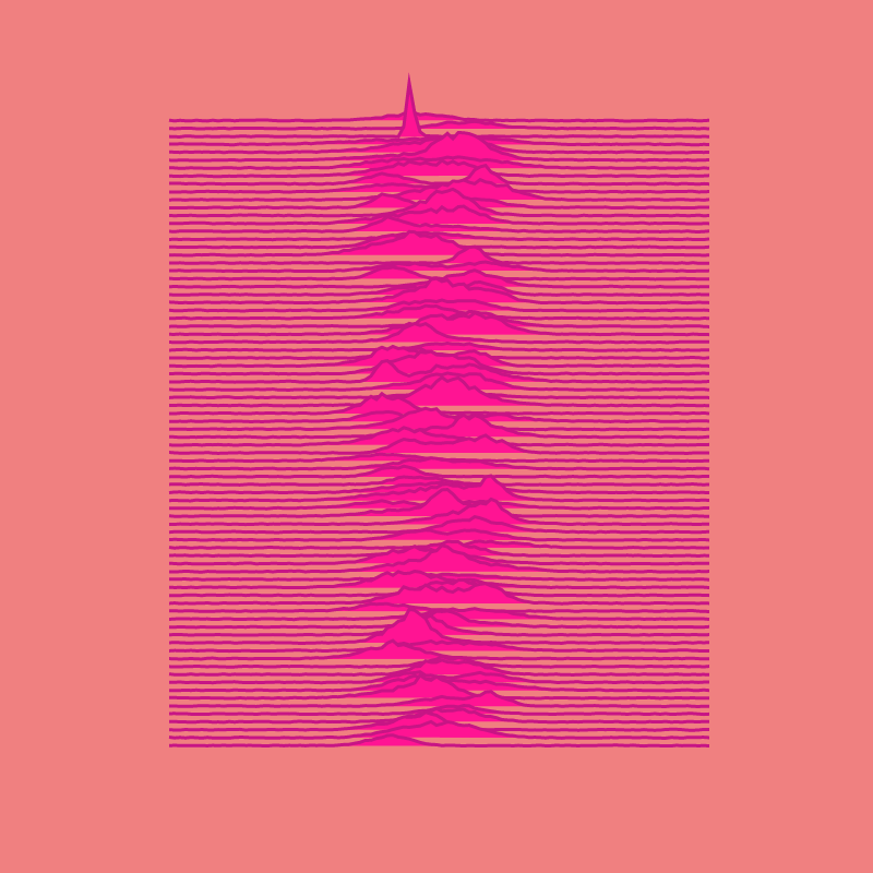 What's your Unknown Pleasures? #10 static token preview