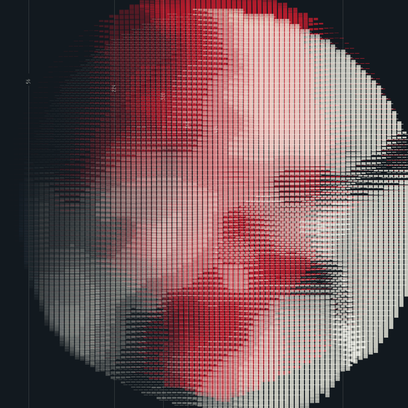 The Abstract Truth III #2 static token preview