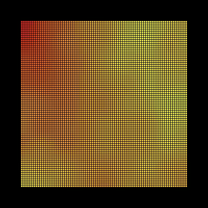 GRADIENT STUDY #7 static token preview