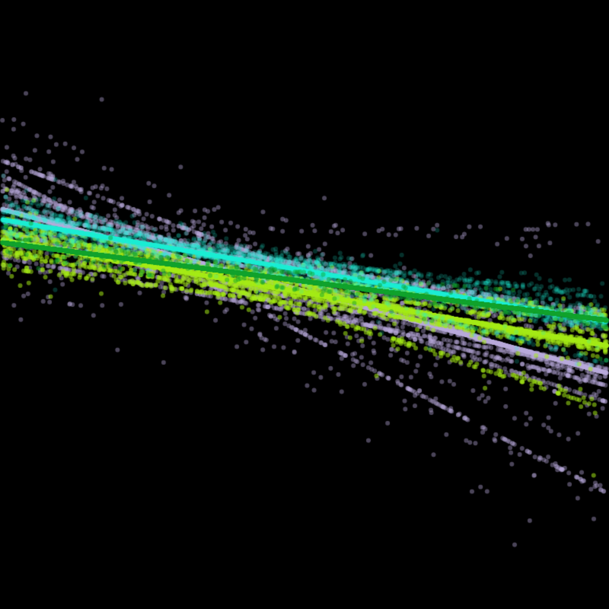 Linear regression points #1 static token preview