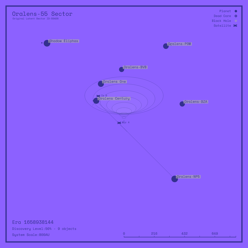 LATENT_SECTORS #10 static token preview