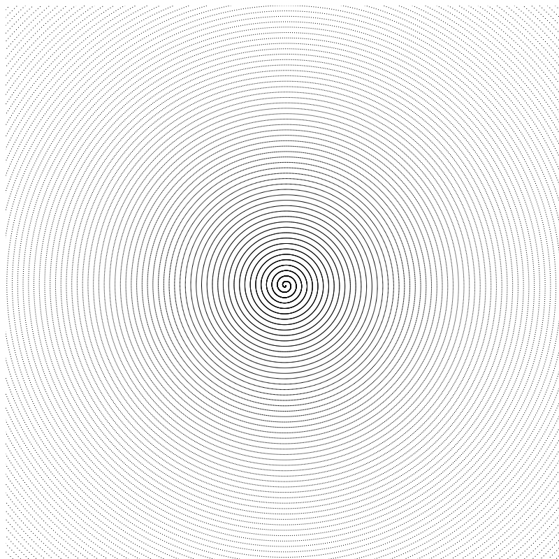 Simple yet satisfying #5 static token preview